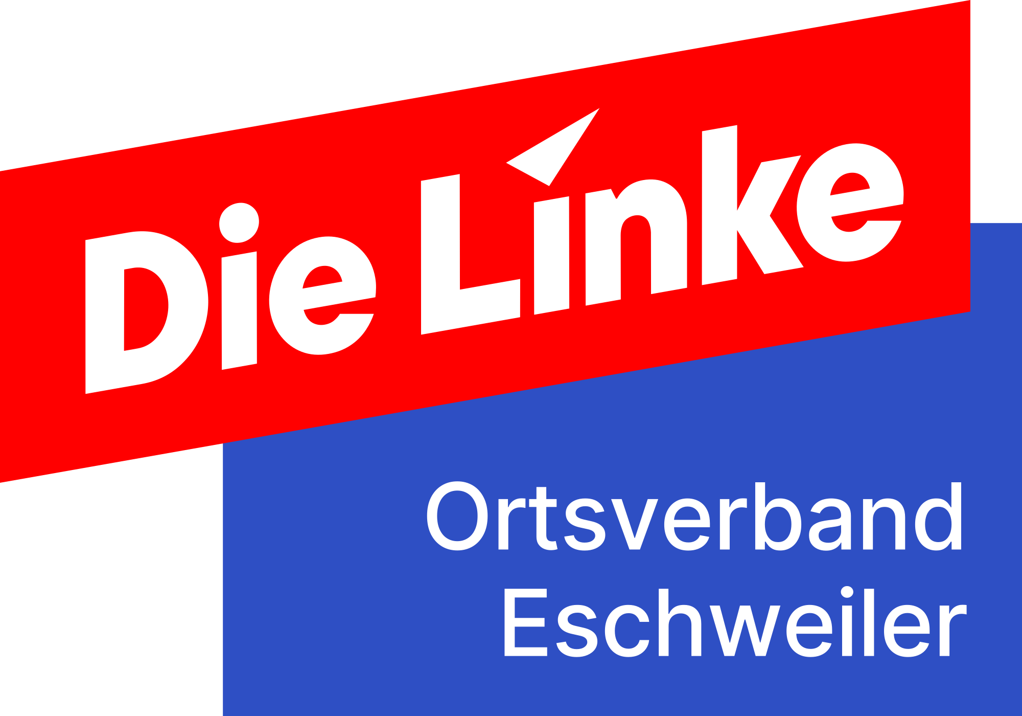 Ortsverbandsitzung Die Linke OV Eschweiler